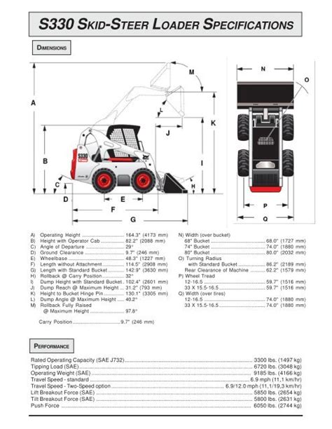 s 330 skid steer|mustang 330 skid steer specs.